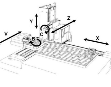 Чертежи, схемы по оборудованию
